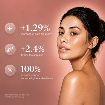 Collagen Niacinamide Jelly Cream